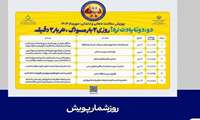 روز شمار پویش سلامت دهان و دندان